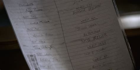 index of 13 reason why|List of 13 Reasons Why episodes .